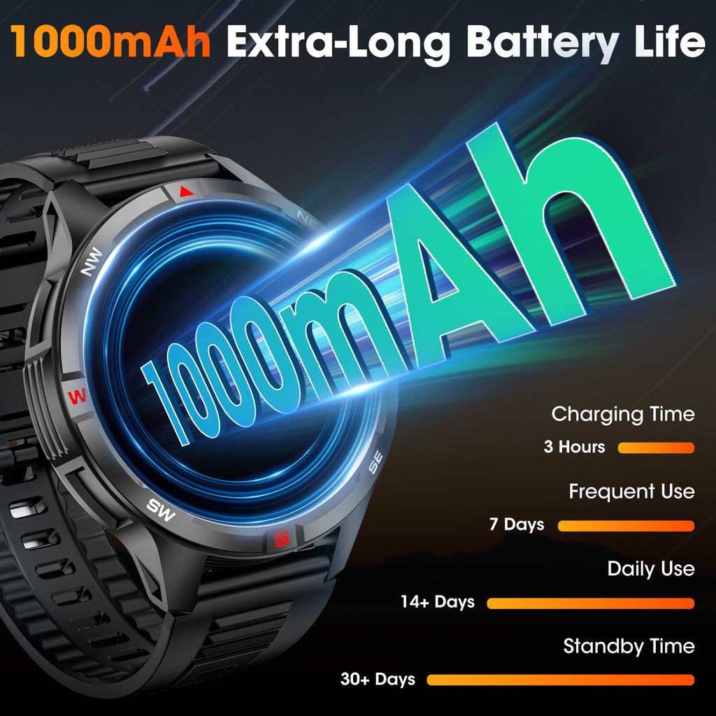 Military Smart Watch, 1.46-inch 1000mA Fitness Tracker Smartwatch for Men, fits for Android and Iphone Devices, with IP68 Waterproof/Answer/Make Calls/100+ Sport Modes (Black)