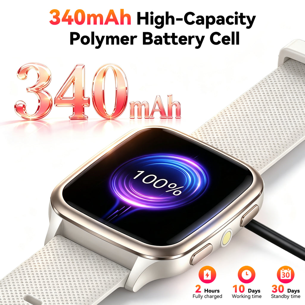 Smart Watch for Women Men, 1.93-inch TFT HD Screen Fitness Tracker, Fits for Android & iPhone, Make & Receive Calls, 120 Sports Modes, IP68 Waterproof Pedometer Smartwatch Gift (White)