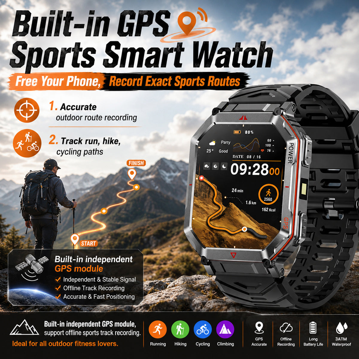 Haulvean Flagship Premium Military Smart Watch, 2.01" HD Smart Watch with GPS, AI ChatGPT, 3ATM Waterproof Smartwatch, 100+ Sports Modes, Fitness Tracker fits for Android iPhone Devices, 2 Bands Gifts for Dad