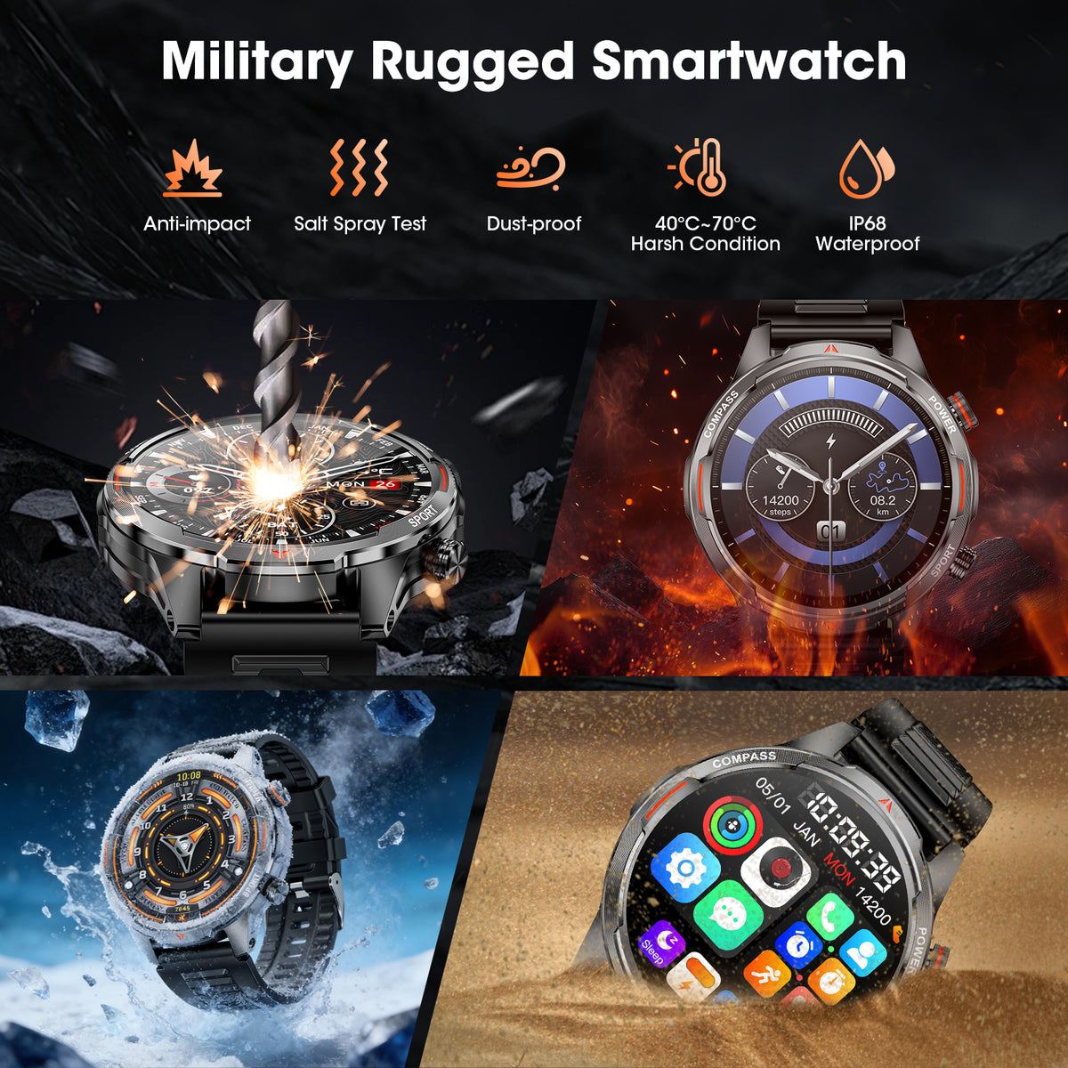 Haulvean Smart Watch for Men 1.7" Smartwatch (Metal Body) with 1000mAh Battery/ IP68 Waterproof/100+ Sports Modes, Outdoor Sports, Fitness Tracker fits for Android iPhone Devices(Black)