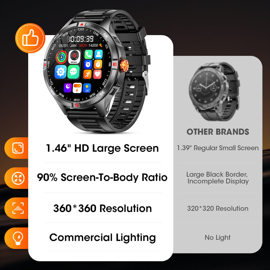 Military Smart Watch, 1.46-inch 1000mA Fitness Tracker Smartwatch for Men, fits for Android and Iphone Devices, with IP68 Waterproof/Answer/Make Calls/100+ Sport Modes (Black)