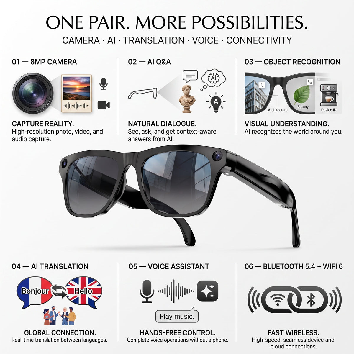 Mingdaln AI Smart Glasses 8MP Camera Bluetooth 5.4 WiFi 6 AI Translation Voice Assistant Touch Control Video Recording Noise Reduction Sunglasses for Travel Daily Wear Gift