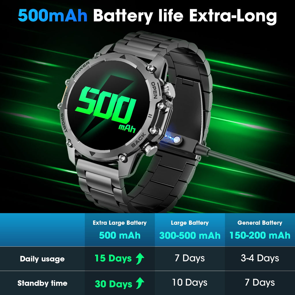 Haulvean Mid-Range Smart Watch 1.52" HD Smartwatch fits for Android and iPhone Devices, with 3 Interchangeable Bands/High-Efficiency Battery/120+ Sports Modes, IP68 Waterproof Fitness Tracker Watch (Black)