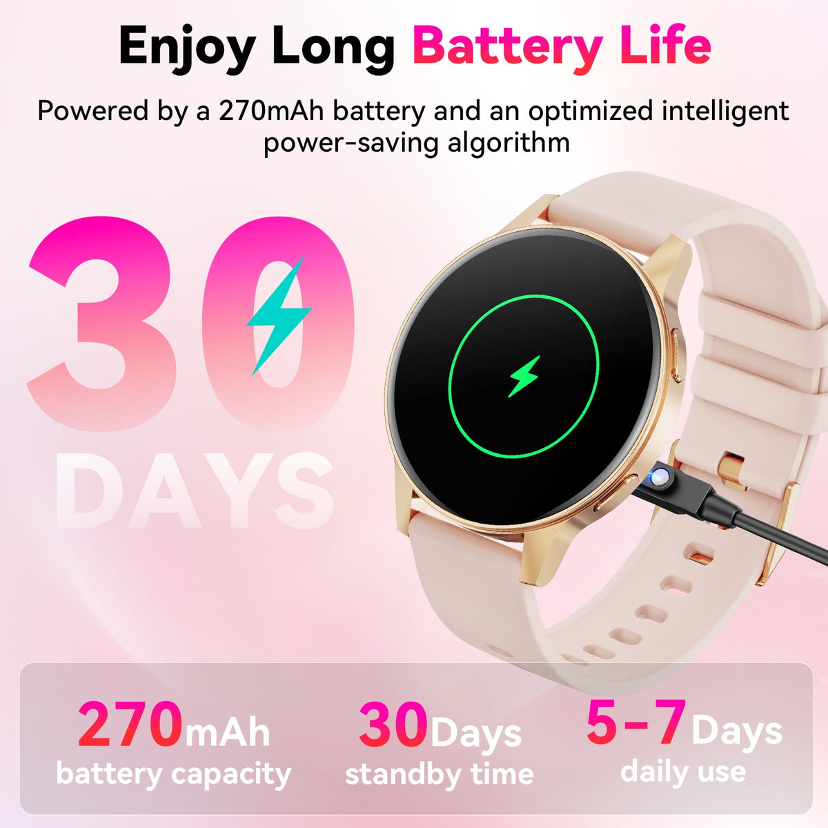 2026 New Smart Watch fits for Android and Iphone, 1.27" Smartwatch, Answer/Make Calls/100 Sports Modes/Message Reminder,IP68 Waterproof Fitness Tracker for Women, Gold